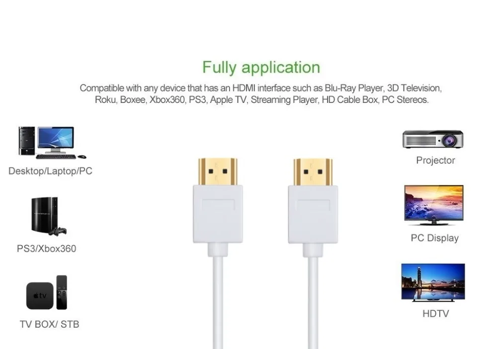 Ультра тонкий профиль Белый HDMI кабель 1 м 2 м 3 м 5 м высокая скорость с Ethernet Поддержка HDMI версии 1,4, 1.4a, 1,3 Совместимость
