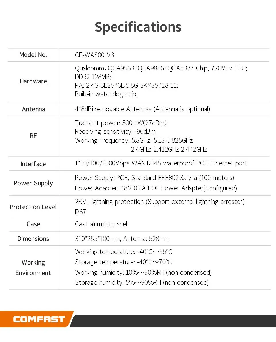 5Gh беспроводной Открытый AP CPE мост 1200 Мбит/с 360 градусов покрытие Wi-Fi базовая станция Wi-Fi маршрутизатор с гигабитным RJ45 POE Ethernet порт