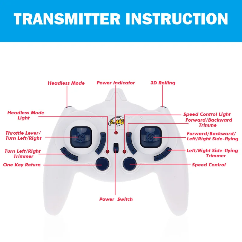 mini sky phantom