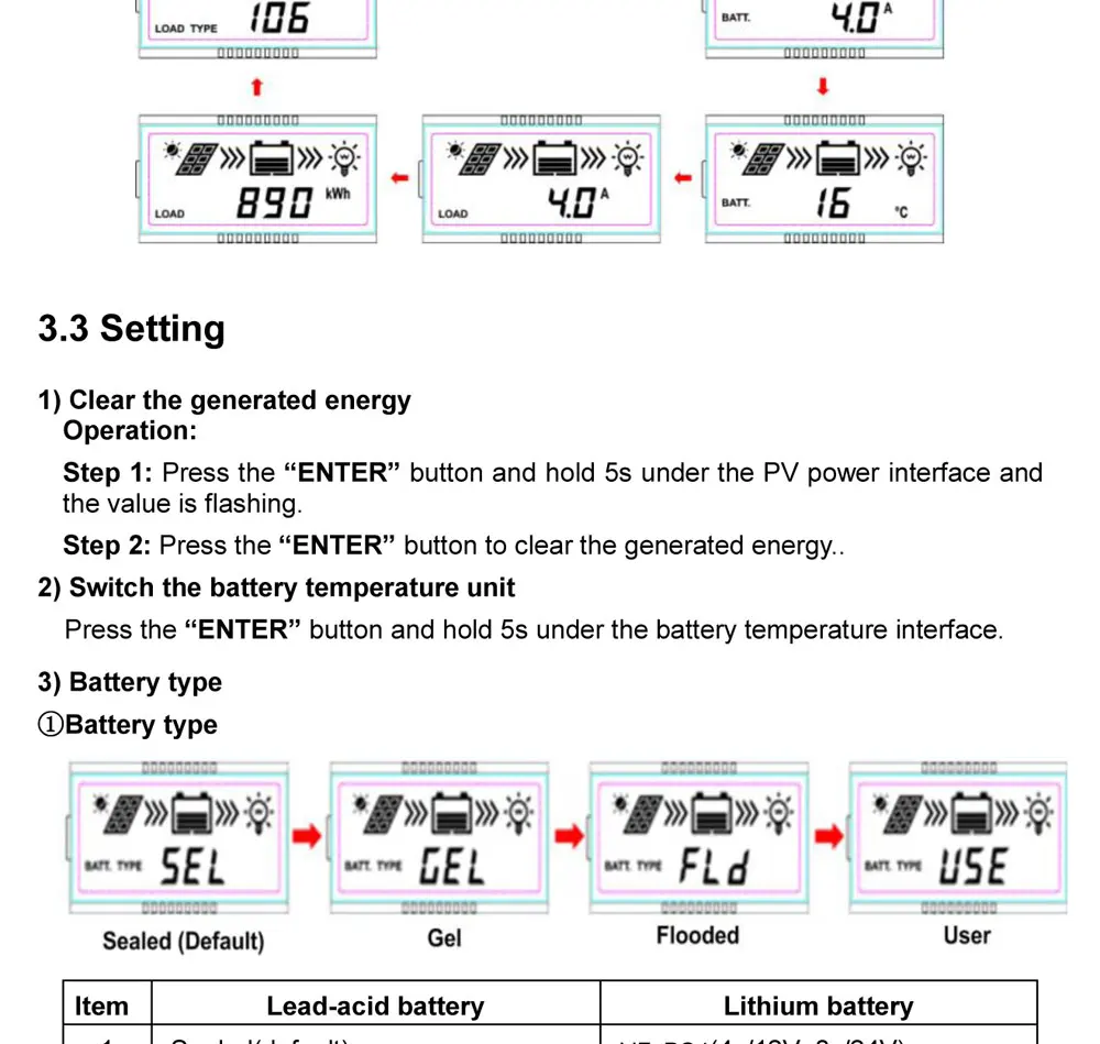 1206AN 1210AN Tracer 1206AN Tracer 1210AN 10A MPPT управление солнечным зарядным устройством ler управление зарядным устройством 1210A Tracer регулятор