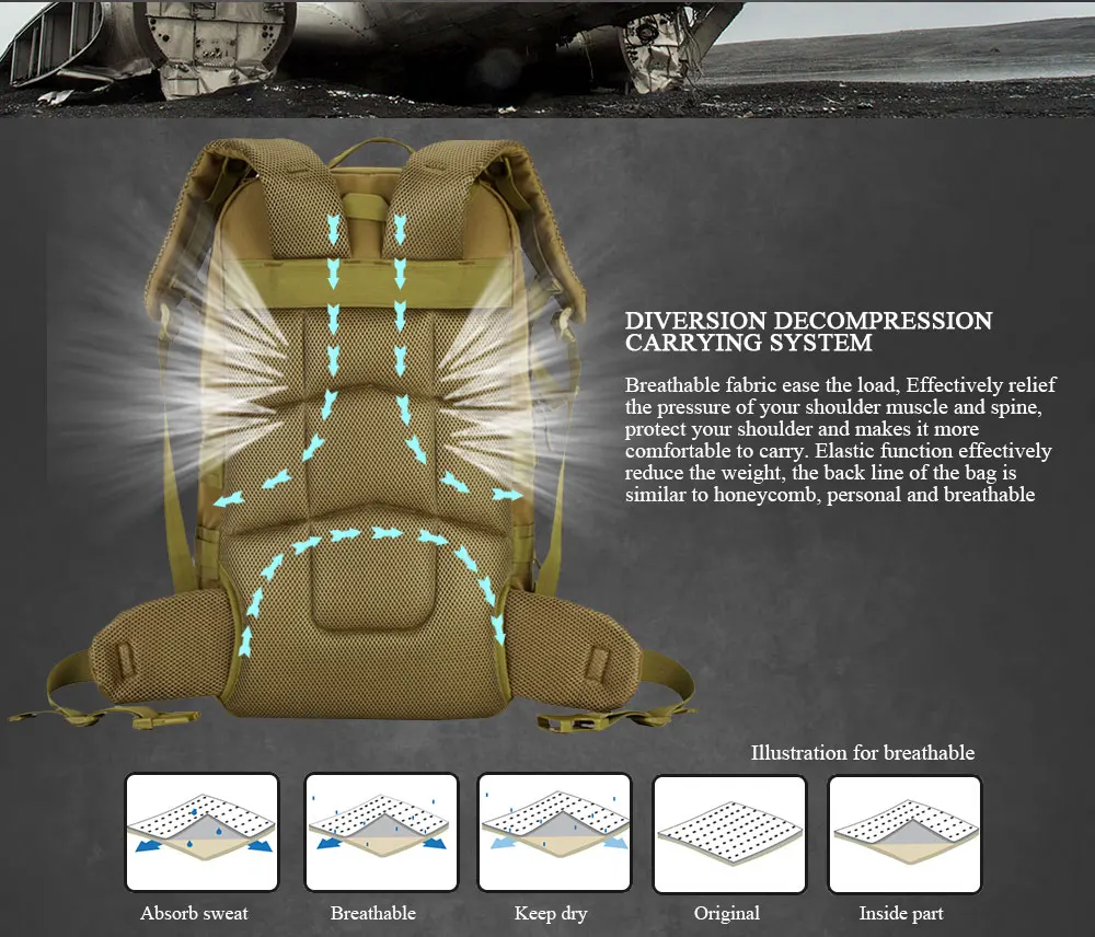 55L тактический рюкзак 17 дюймов для ноутбука Molle армейский военный рюкзак Водонепроницаемый походный рюкзак для кемпинга рюкзак для путешествий