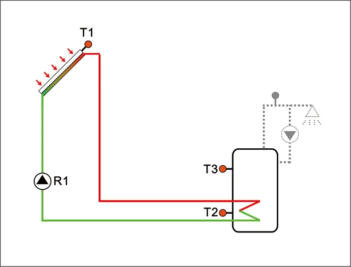 3KW SR81 Интеллектуальный сплит Солнечный водонагреватель контроллер