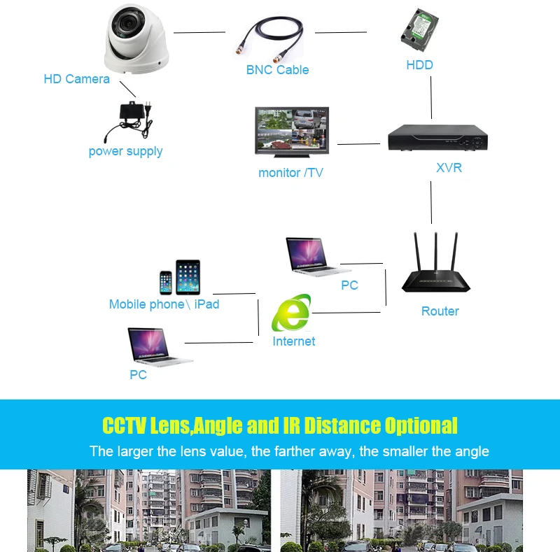 3452-ATC-Hybrid-Cameras_07