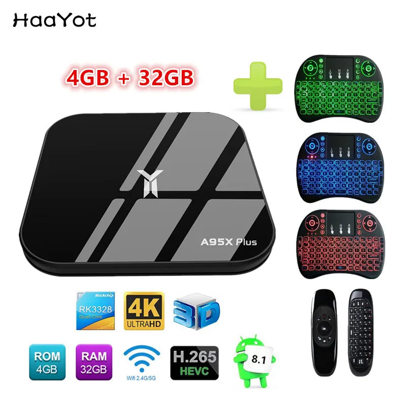 ТВ-приставка HAAYOT A95X Plus Smart Android 8 1 Amlogic S905 Y2 4 Гб DDR4 32 приставка USB3.0 BT4.2 HDMI2.1 4K H.265