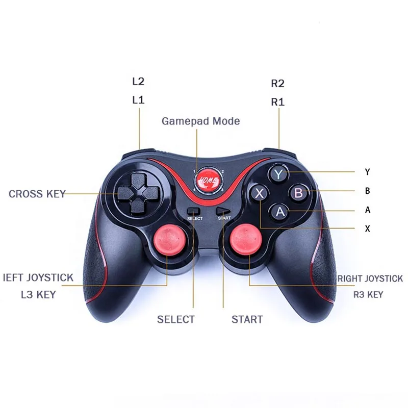 Gamepad xbox series x ps5. 4g murang. Dpad ps 2. геймпад hori horipad pro for xbox one.