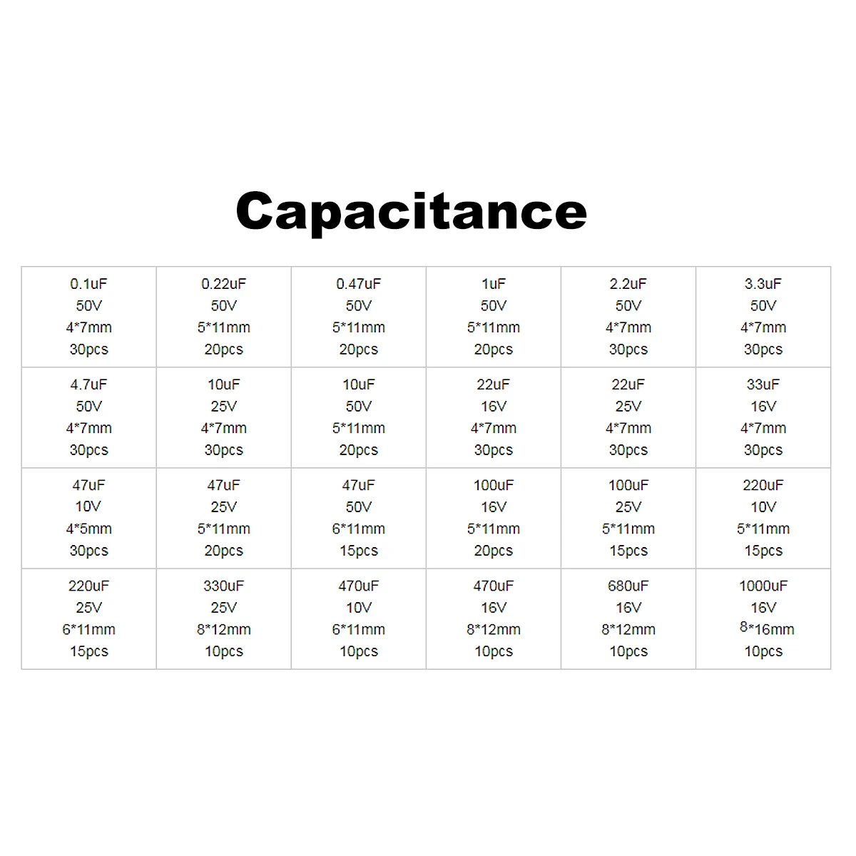 Baratos 500 Uds 16 V 50 V 24 valores conjunto de condensadores electrolíticos con caja de almacenamiento 0,1 UF 1000 UF capacitores de suministro de componentes pasivos de aluminio