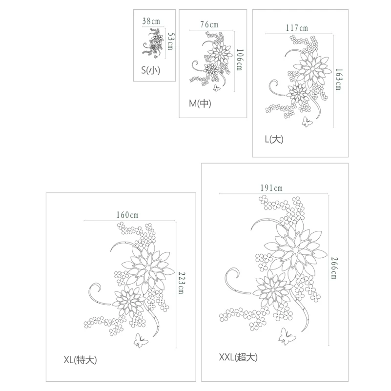 aeProduct.getSubject()