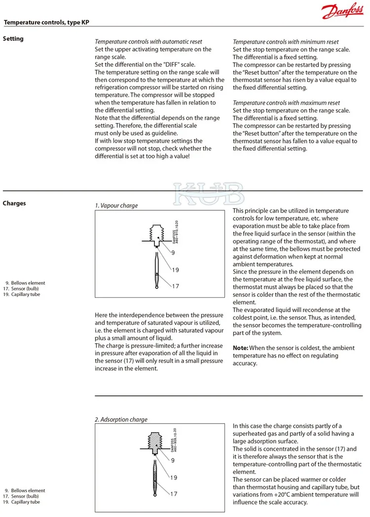 KP Temperature Control 19