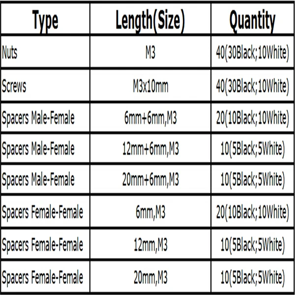 160pcs m3 nylon black and white hex screw nut spacer stand off rust damage chart
