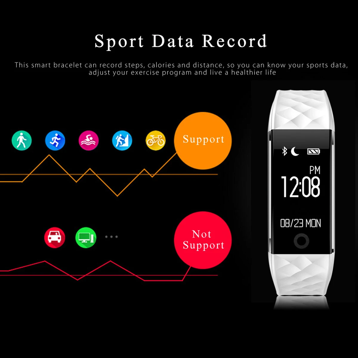 Bluetooth Digital Watches Men Women Heart Rate GPS Sport Track LED Watches Fitness Pedometer Smart Watch Bracelet Military Clock