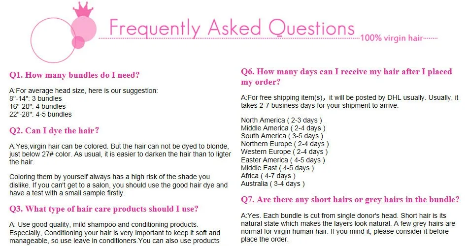 FAQ (1)