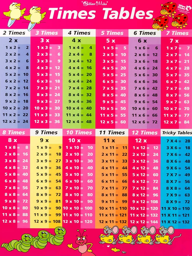 Compare Prices on 24 X Table- Online Shopping/Buy Low