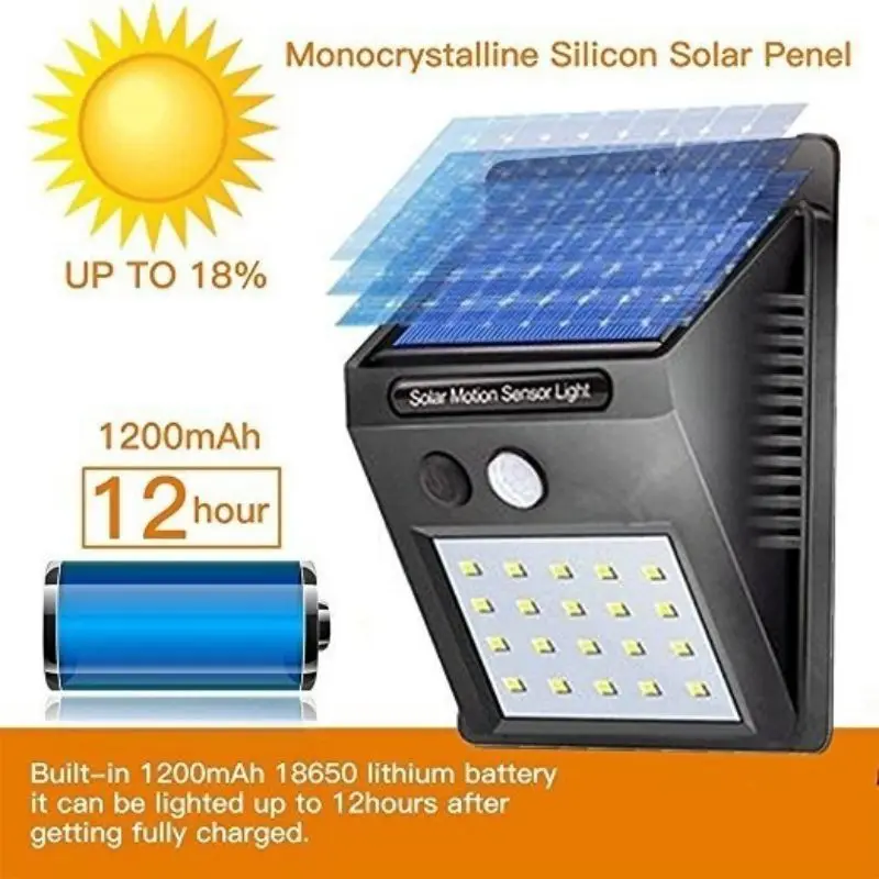 Rechargeable Solar Light 25LED 30 LED Waterproof PIR Motion Sensor Security Wall Light Outdoor Emergency Solar Wall Lamp