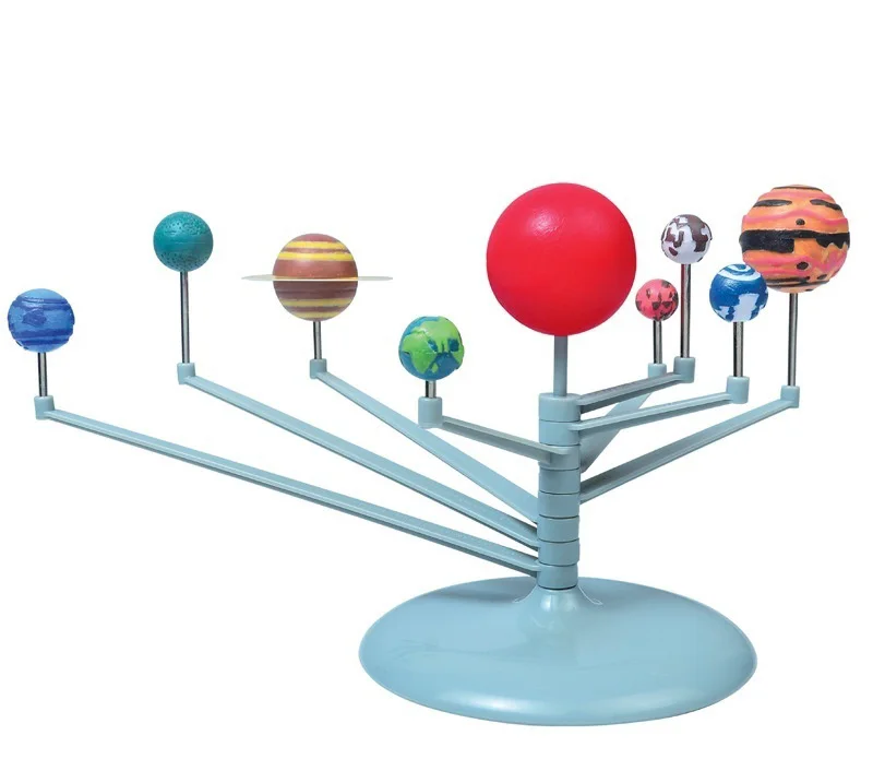 Solar System Planetarium Painting Model 2