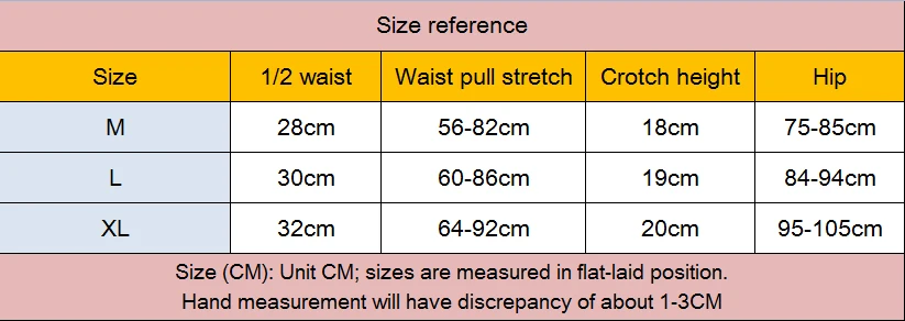 Size