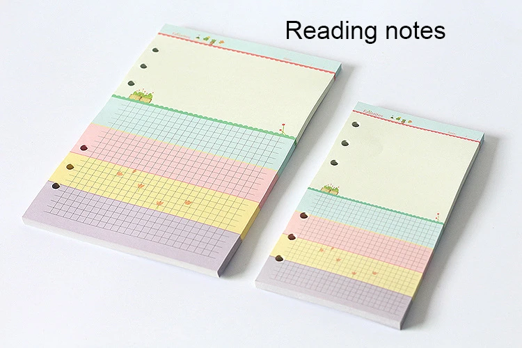 reading notes B