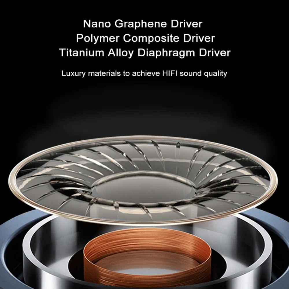 Original Geek Wold GK3 Earphone Wired Headphones Dynamic Driver Unit 3.5mm HiFi Stereo Heavy Bass Headset Without Microphone