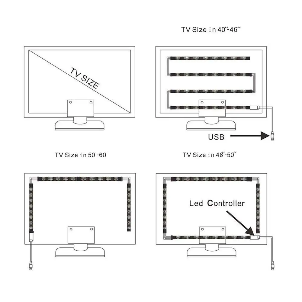 USB tv светодиодный светильник с подсветкой, за телевизором, светодиодный светильник s светодиодный телевизор для 32-66 в HD ТВ, Смещенный светильник ing, 6.56фт/200 см черная полоса