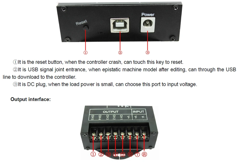 Программируемый RGB светодиодный контроллер времени диммер TC420 DC12V/24 V 5 каналов общий выход 20A общий анод программируемый