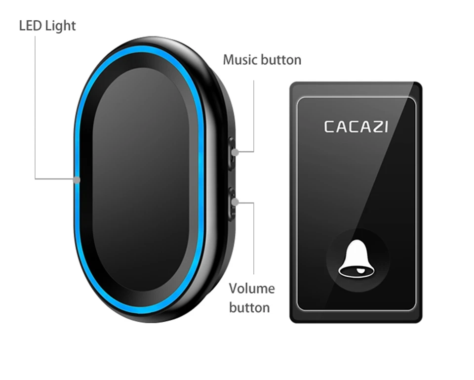 CACAZI автономный беспроводной дверной звонок Водонепроницаемый без батареи требуется домашний звонок колокольчик США ЕС Великобритания штекер 58 звонок 1 кнопки 3 приемника