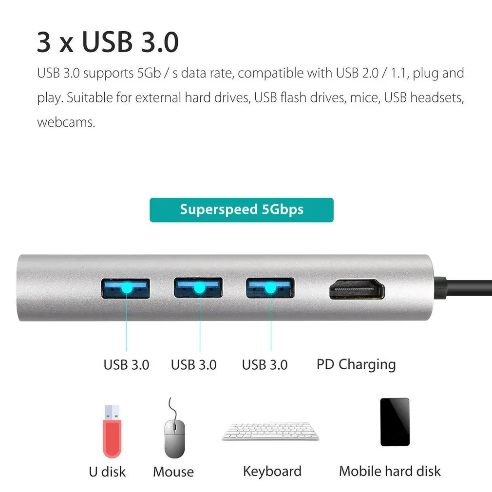 

Type-C USB-C Hub Adapter Dual USB 3.0 Port Thunderbolt 3 for MacBook Pro