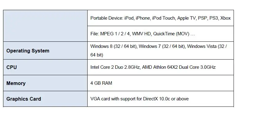 1080P Поддержка карты видеозахвата микрофон в HDMI запись игры для PS4 tv STB Box xbox HD камера USB U флэш-диск