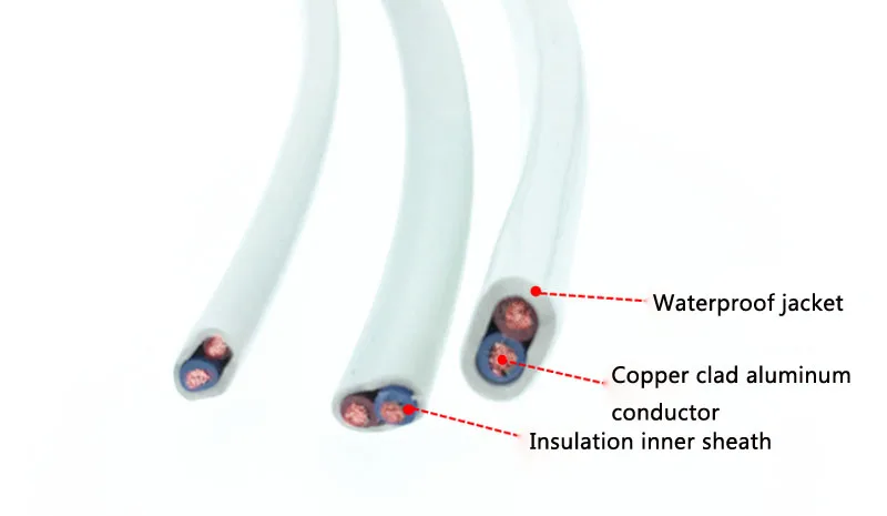 10 метров обустройство дома обшитая электрическая проволока 2 ядра 1/1,5/2,5 мм двойной провод водонепроницаемый многожильный мягкий шнур питания