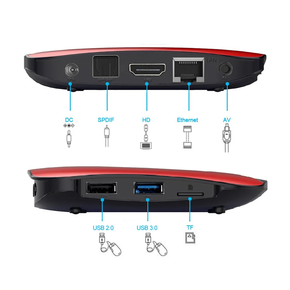 X88 pro Android 9,0 Smart tv Box 4 Гб ram 64 Гб ROMA 128 Гб Rockchip RK3318 5G Wifi 4K HD телеприставка медиа-проигрыватель google YouTube