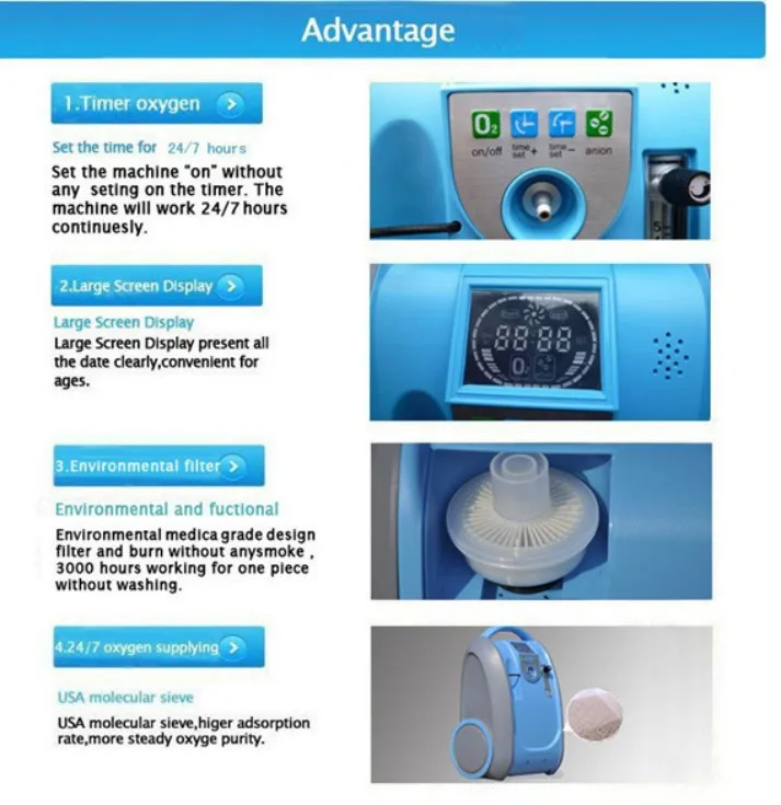 oxygen concentrator (18)
