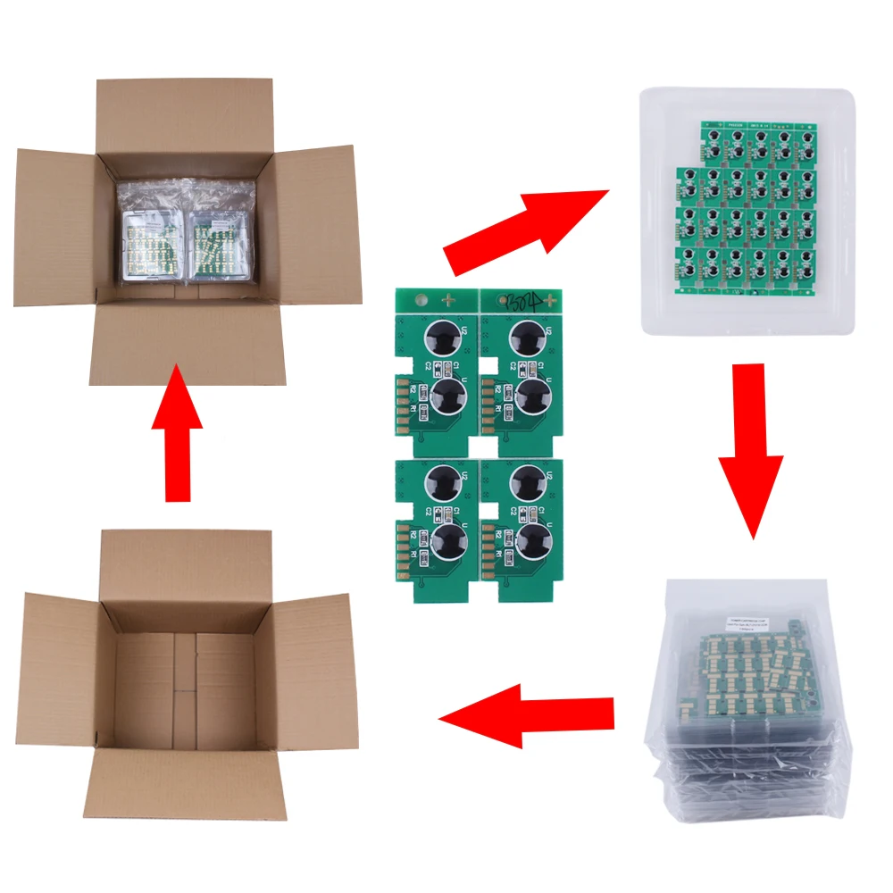 Toner-chip-Packing