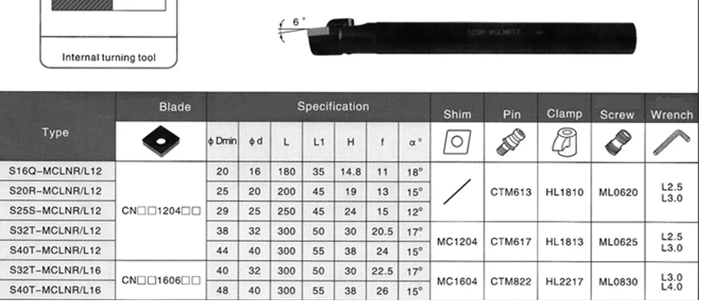 1 шт S20R MCLNR12+ 10 шт CNMG120408 LM HP1025 ЧПУ карбидная вставка Держатель токарный Поворотная лопасть