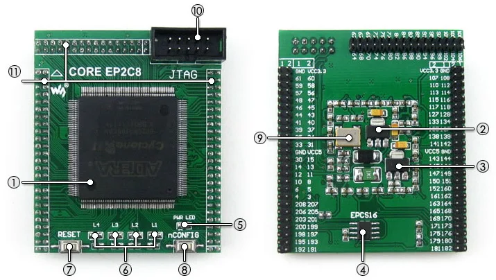 Altera плата ядра Cyclone EP2C8Q208C8N ALTERA циклон II FPGA развитию+ 3,2 дюймов ЖК-дисплей+ 18 модули Наборы = OpenEP2C8-C посылка B