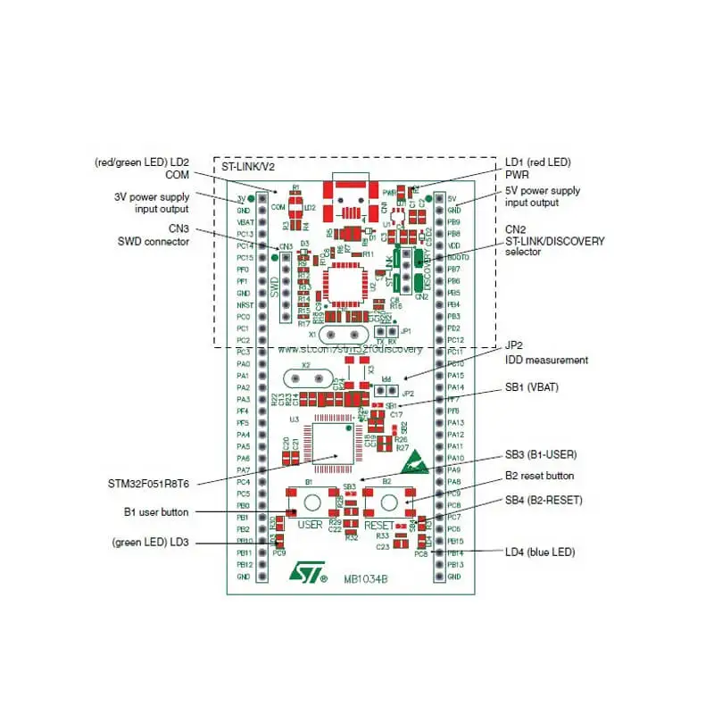 DISCOVERY-STM32F0-04