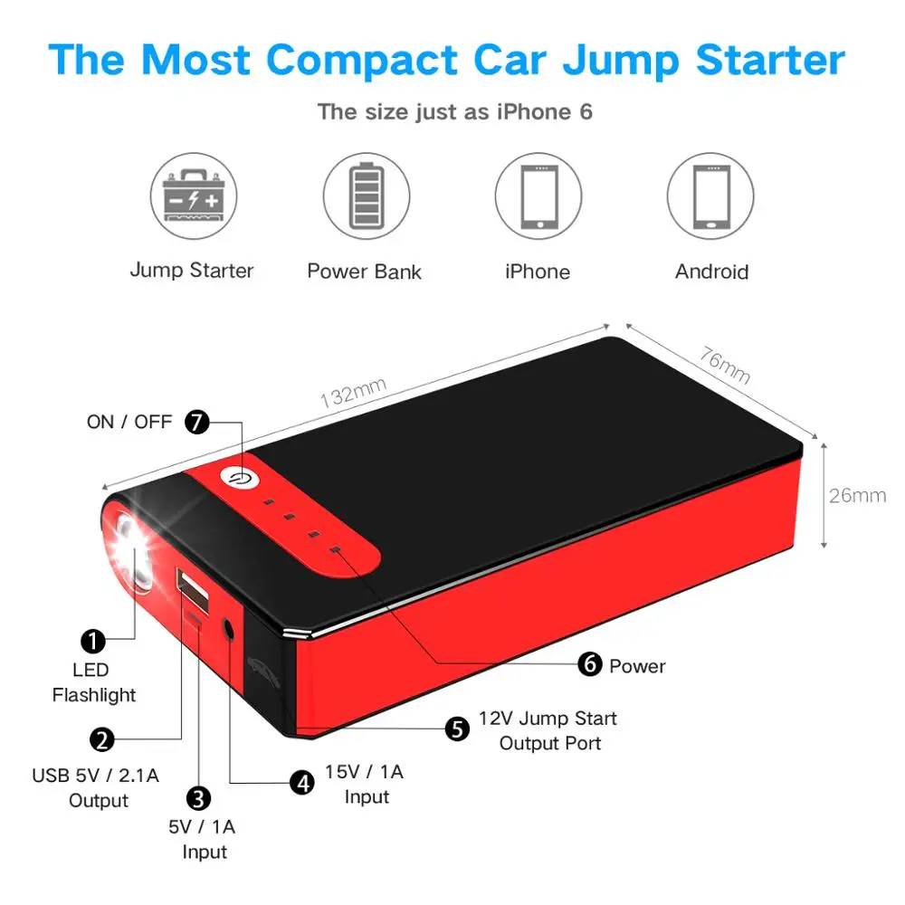 

Fashion 2019 Pocket Carrying Jump Starter Portable High Power Phone Power Bank 12V Car Charger Micro USB Charging Starting Devic