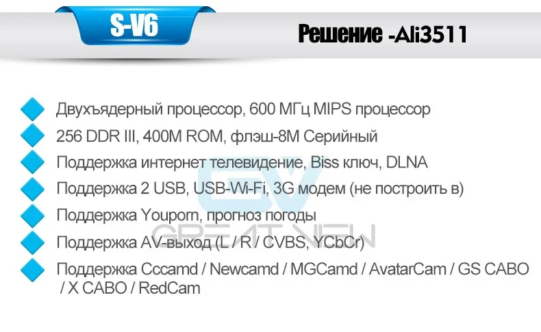 Для Русский s-v6 HD спутниковый ресивер V6 S Поддержка cccamd Newcamd веб-ТВ USB Wi-Fi 3G Biss ключ YouPorn