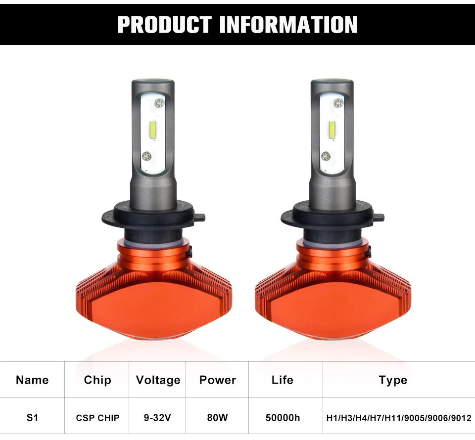 2 шт. светодиодный автомобилей фары 12V светодиодный H7 H1 H4 H11 HB3 HB4 CSP 6500K белый 8000Lm авто лампы для Volvo S90 V40 V40 S40 S60 S70