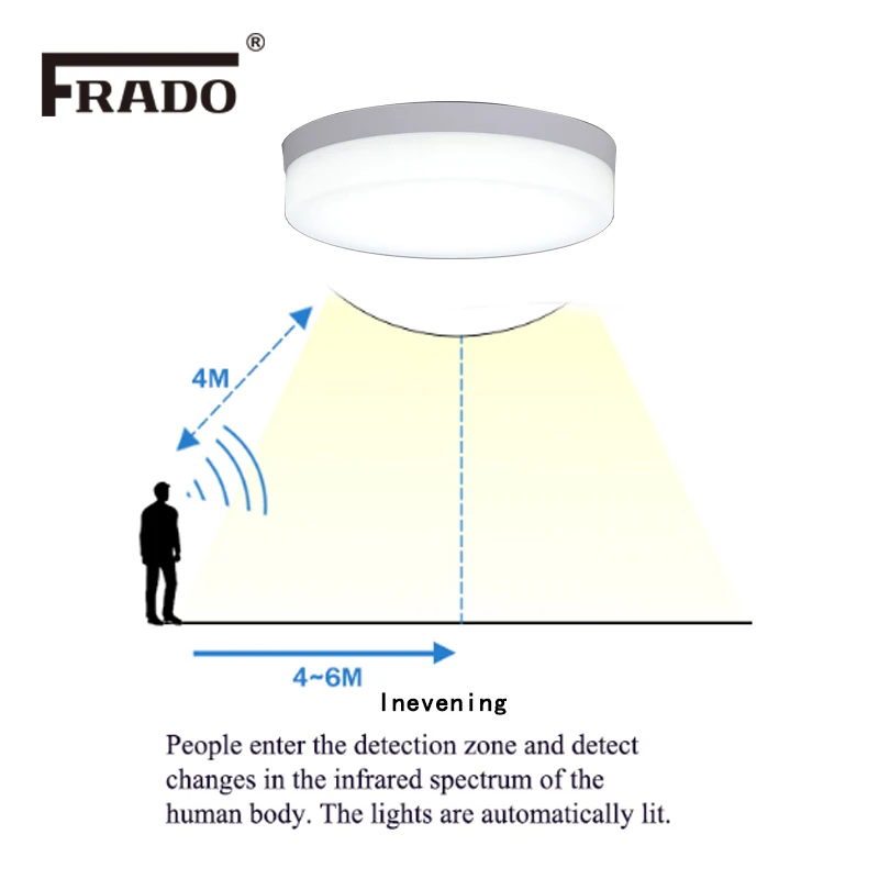 Датчик движения светодиодный потолочный светильник Прочный Контроль звуков потолочный светильник радар индукция человека для дома светильник s