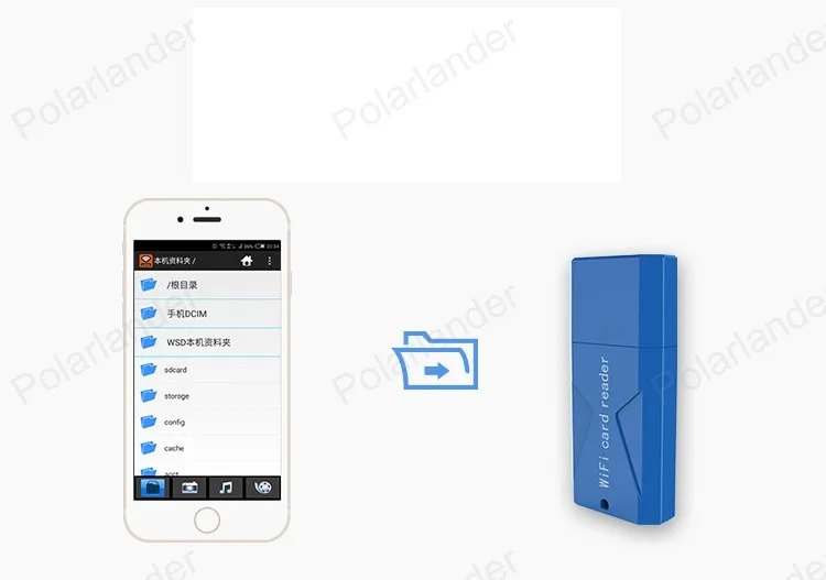 Wi-Fi Беспроводной smart card reader для смартфонов Прямая доставка Беспроводной телефон TF устройство чтения карт памяти с Bluetooth