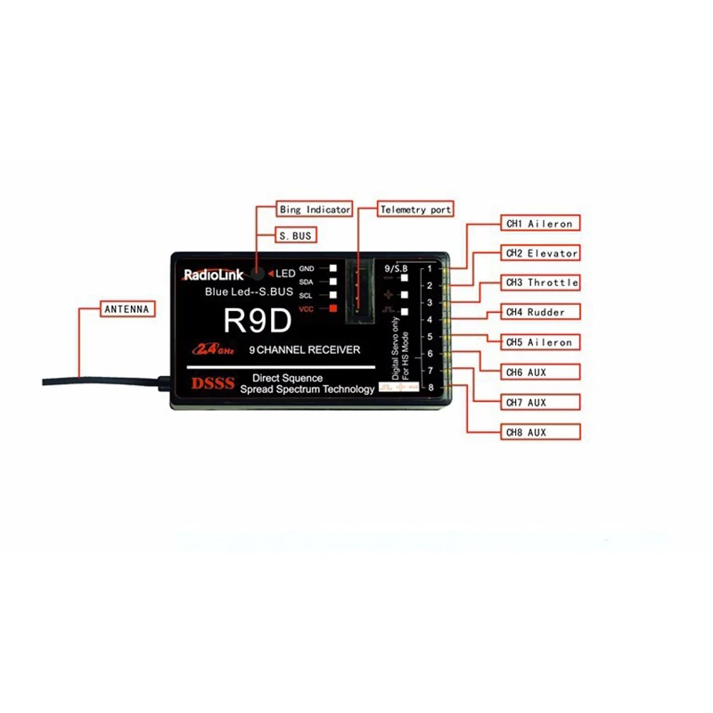 R9DS 5