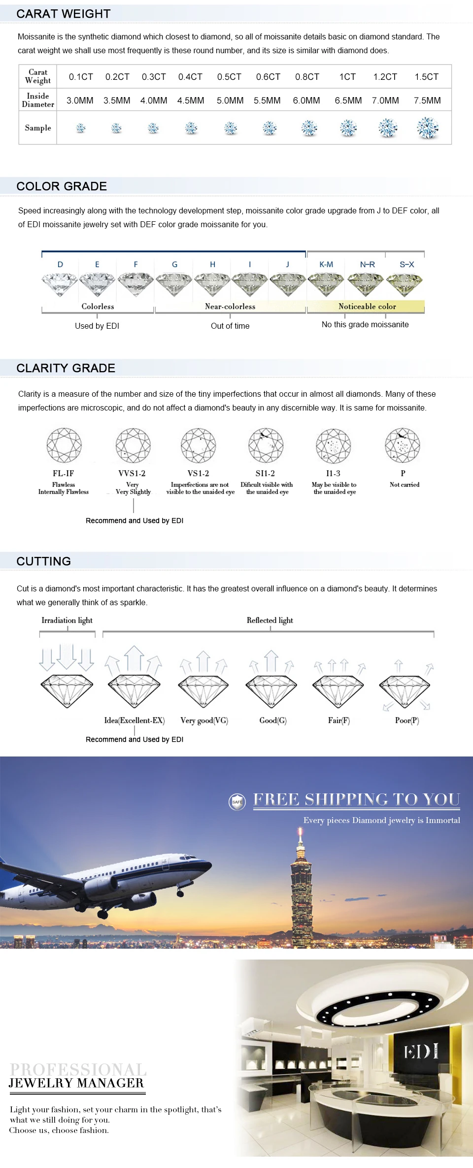 EDI Solitaire 0.8ct круглой огранки moissanites бриллиант натуральный рубин 14 К 585 кольцо из белого золота для Для женщин Свадебные украшения