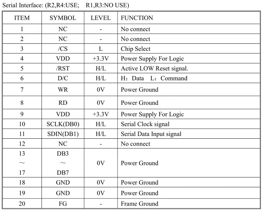 Реального OLED Дисплей, 1,54 "128*64 12864 Графический ЖК-дисплей модуль Экран LCM Экран SSD1309/SSD1305 Поддержка параллельно, SPI, i2C/IIC