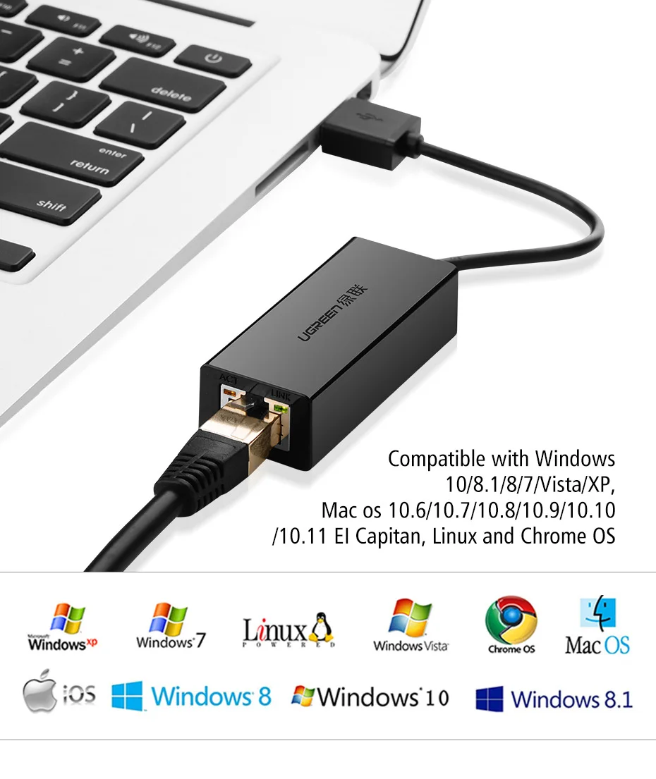 USB 3,0 1000 Мбит/с Gigabit Lan адаптер USB 3,0 RJ45 Ethernet Интернет сетевой карты для Windows 7/8/10/XP USB Ethernet