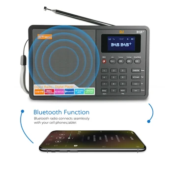 

GT media D1 Portable Radio FM Support TF Card FM Radio Receiver Digital with USB LCD Light Music Player for Phone MP3 Speakers