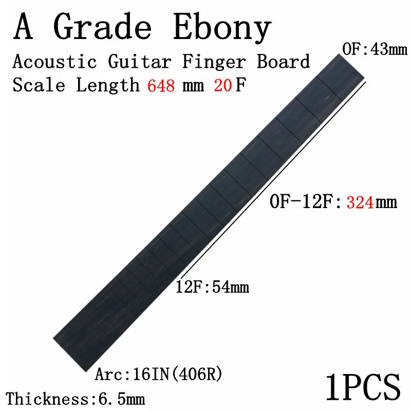 Scale Length648mm20F
