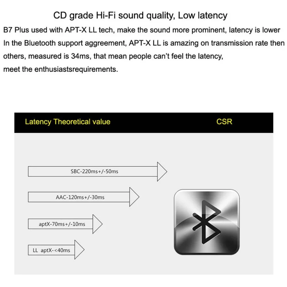 CSR беспроводной 3,5 мм аудио адаптер AUX Bluetooth 4,2 приемник APTX/APTX LL/AAC/SBC