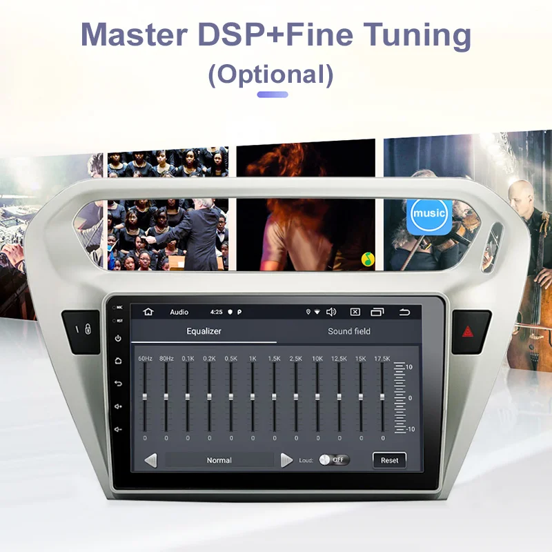 Funrover 2.5D+ ips android 9,0 автомобильный Радио Мультимедиа gps для peugeot 301 Citroen Elysee автомобильный dvd-плеер навигация
