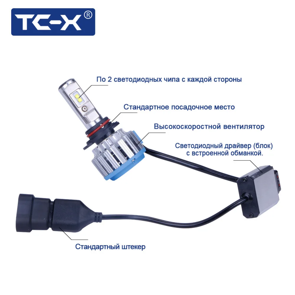 TC X 2 Шт./1 пара диодные лампы для авто 9012 HIR2 led автомобиля 12 В фары рефлектора с