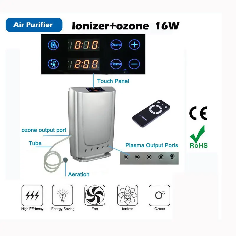 Плазменный и озоновый очиститель воздуха для дома/офиса очистка воздуха и стерилизация воды GL-3190 с озоном и анионовым генератором