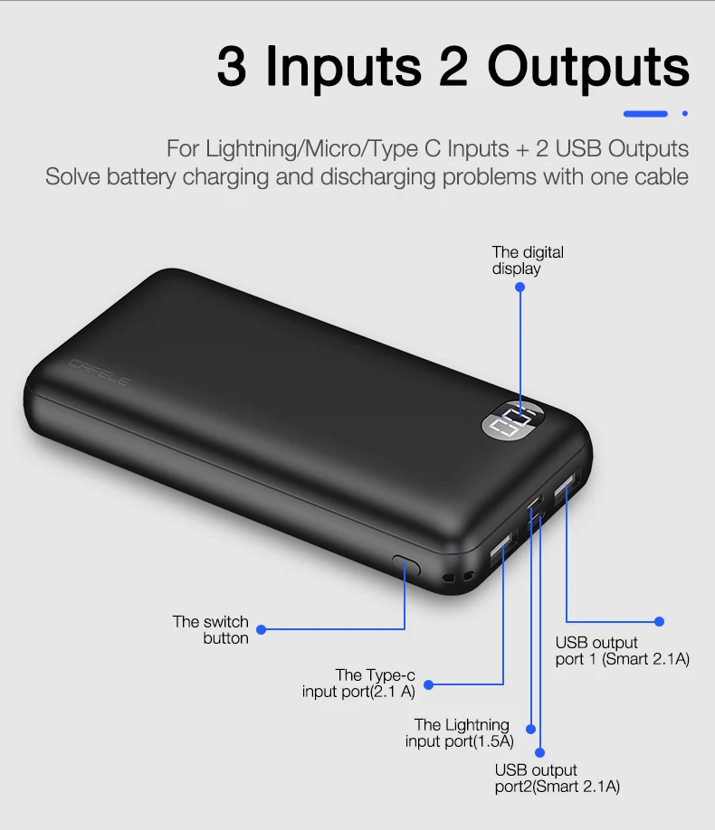 20000mah power bank for iPhone Huawei Xiaomi Samsung (5)