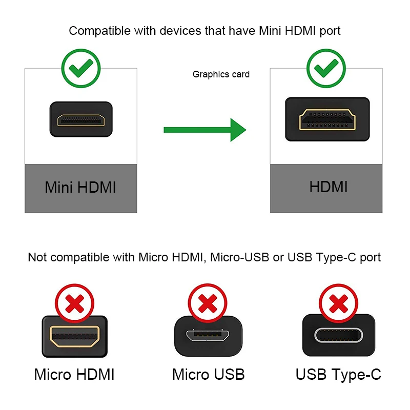 YC10685-Mini-HDMI线_06